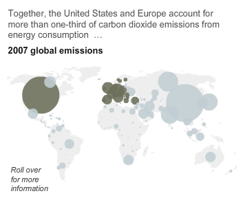 Global Emissions, 2007