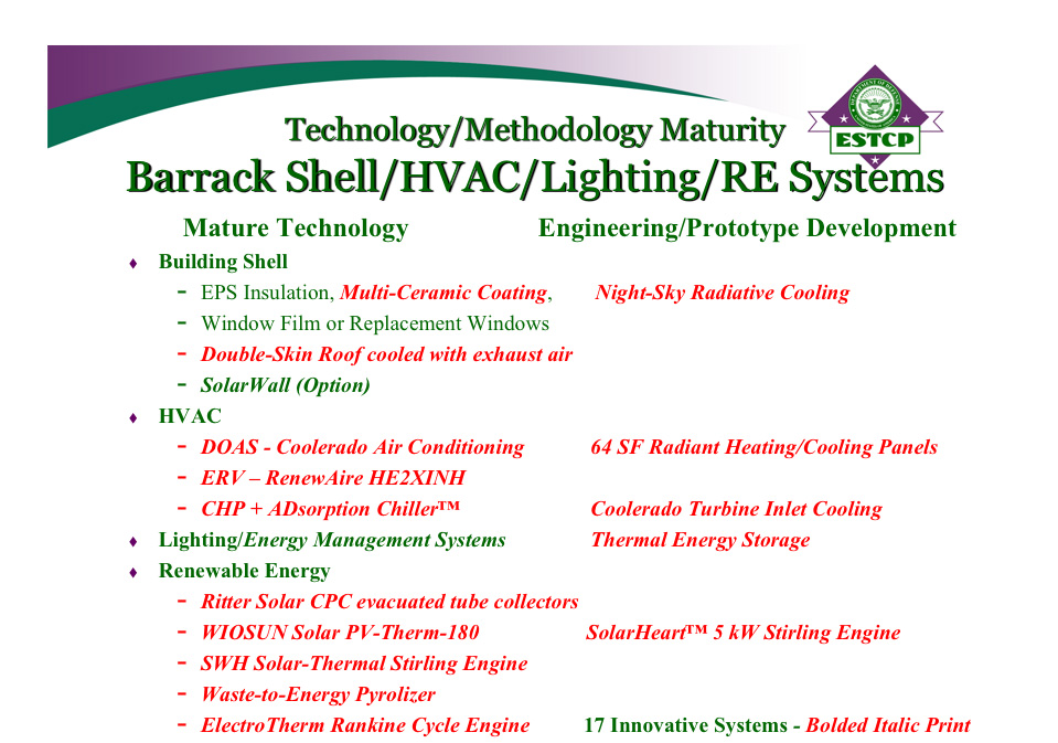 Dan Hendrickson Proposal - ESTCP - Barrack Shell/HVAC/Lighting/RE Systems