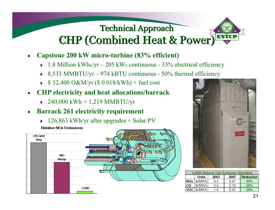 Dan Hendrickson Proposal - ESTCP - Combined Heat &amp; Power
