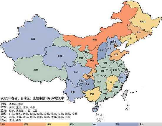 Average GDP Growth Rate in China