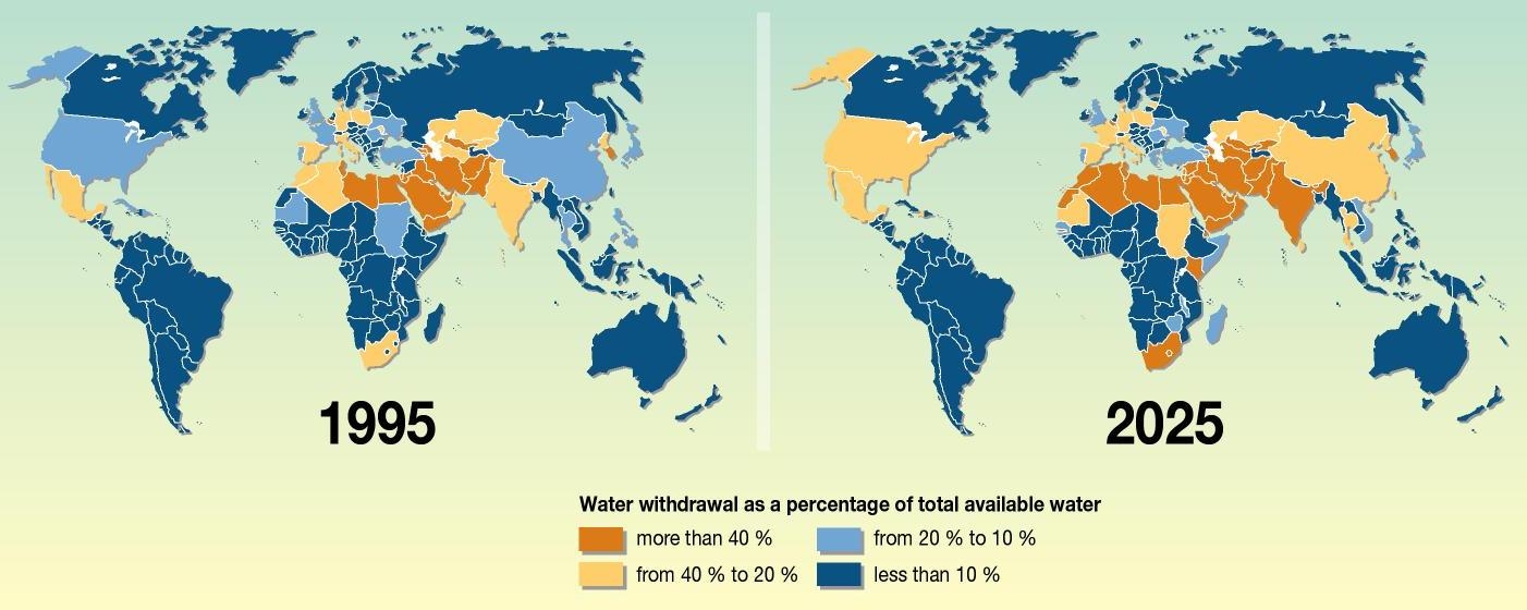 Worldwide Water Stress