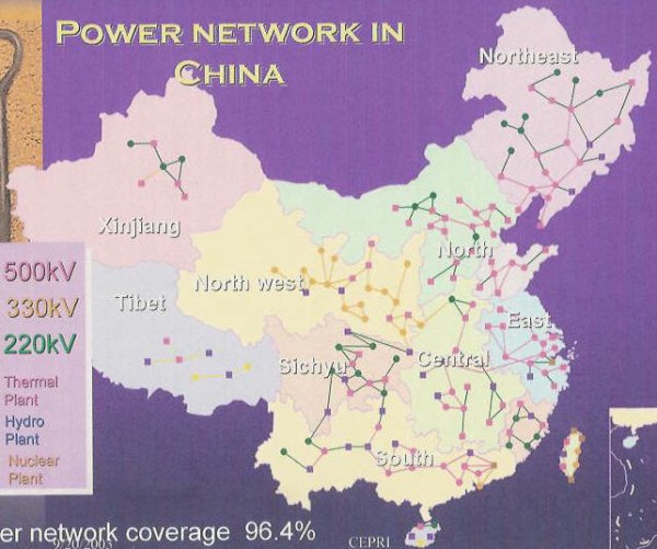 Power Network in China