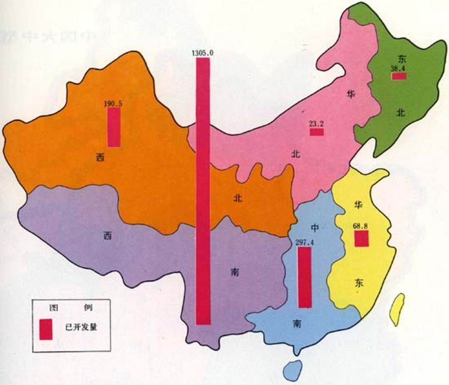 water stress in china-percentage of dry land