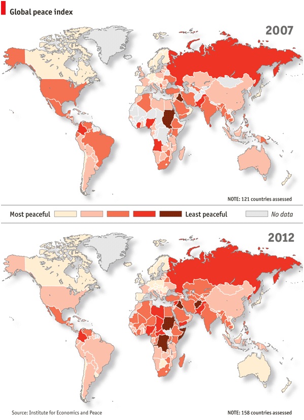 Global Peace Index 2007 and 2012