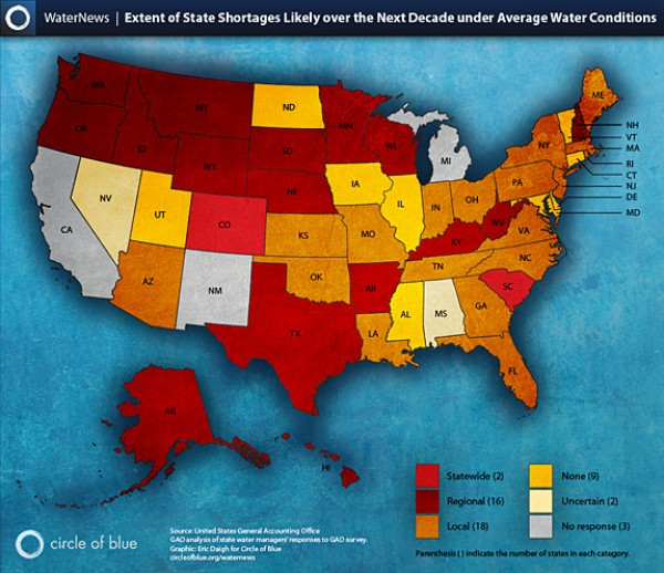 Predicted National Water Shortages 